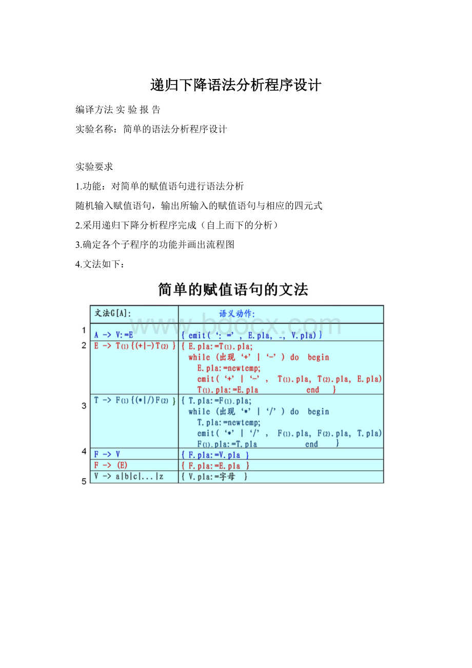 递归下降语法分析程序设计Word文件下载.docx