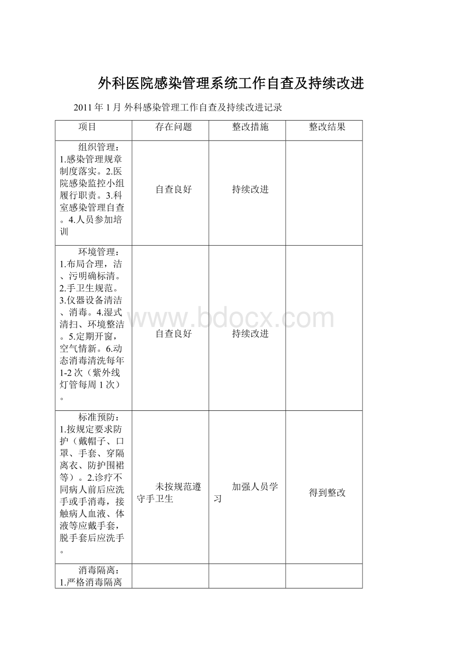 外科医院感染管理系统工作自查及持续改进Word文档格式.docx