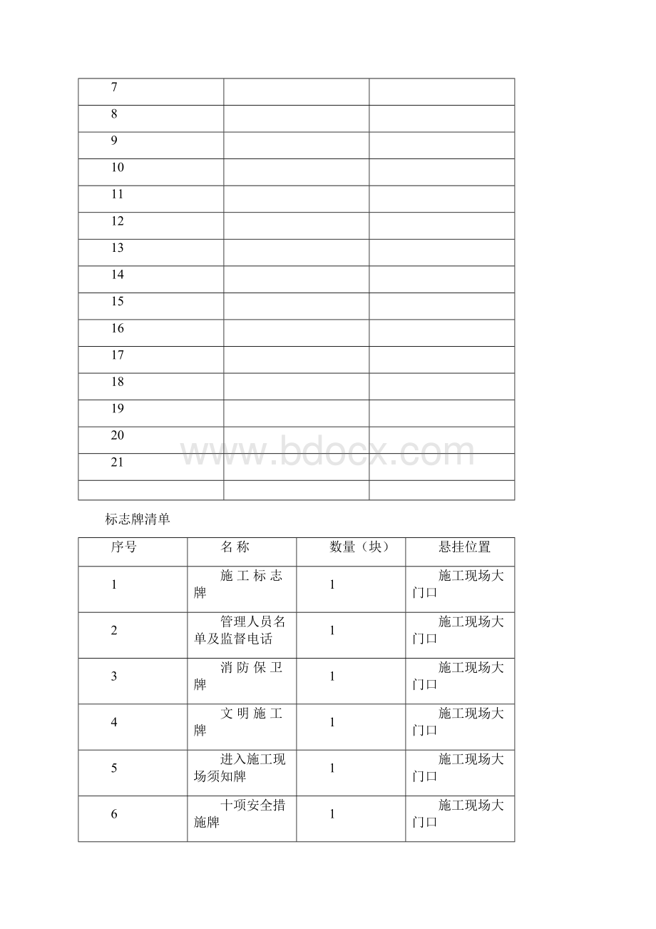 11安全标志及其它文档格式.docx_第3页