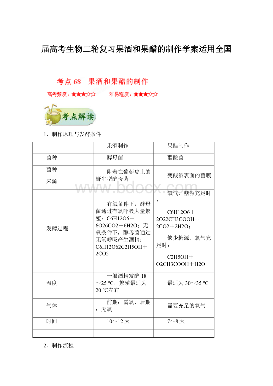 届高考生物二轮复习果酒和果醋的制作学案适用全国.docx_第1页