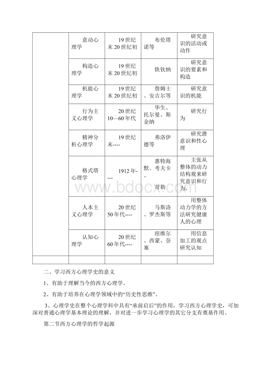 心理学史讲义.docx_第3页