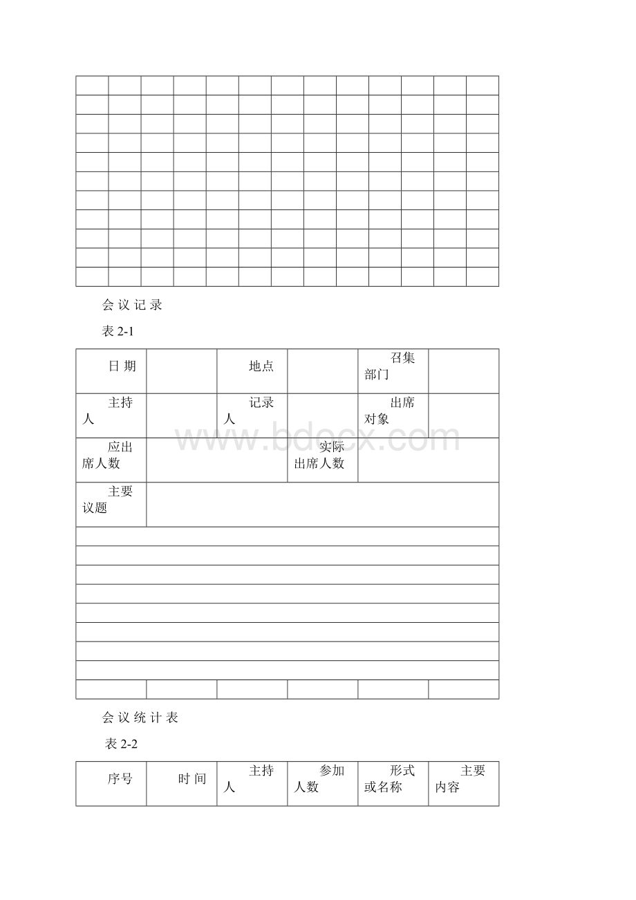 安全检查表格集合.docx_第2页