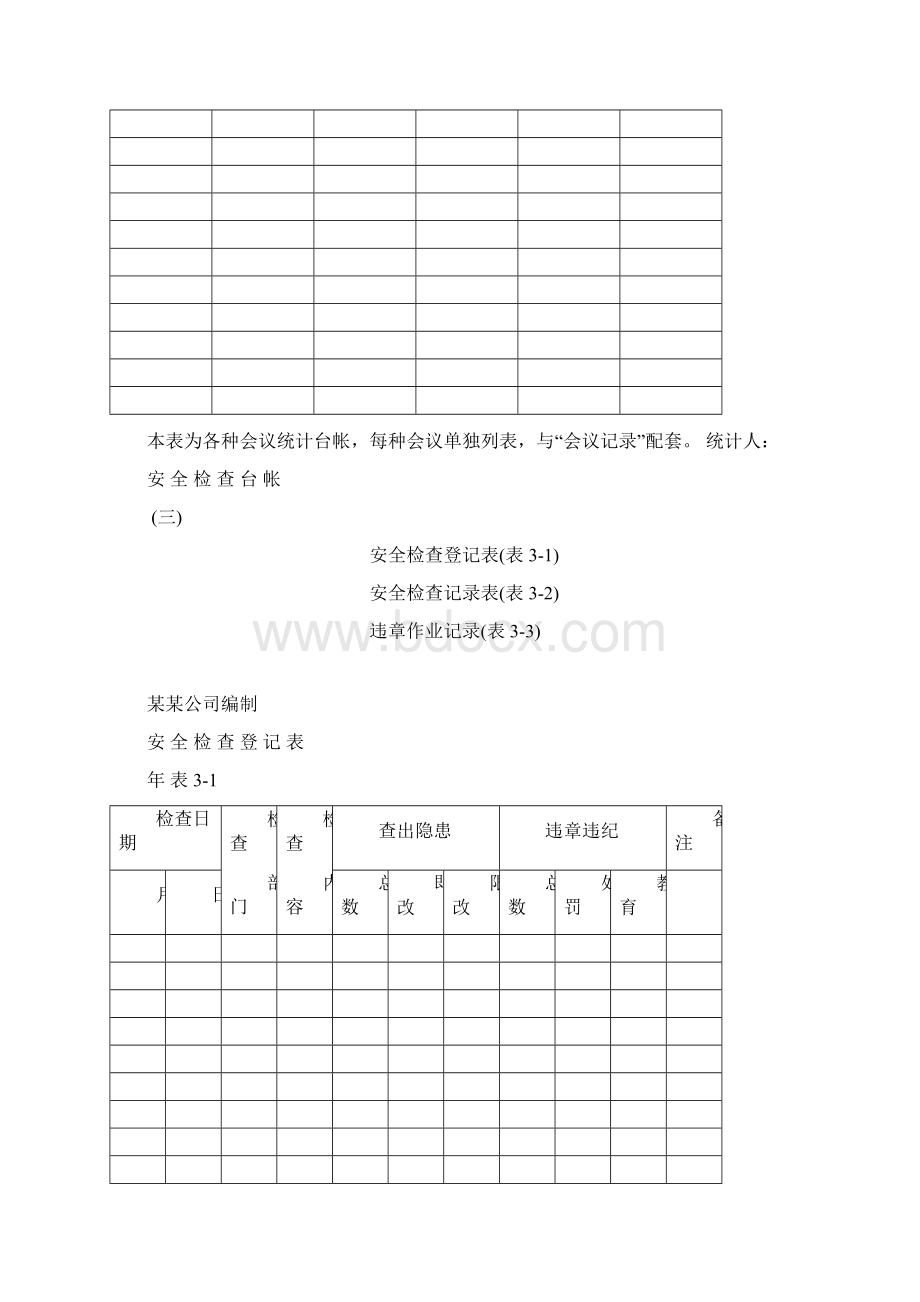 安全检查表格集合Word文档格式.docx_第3页