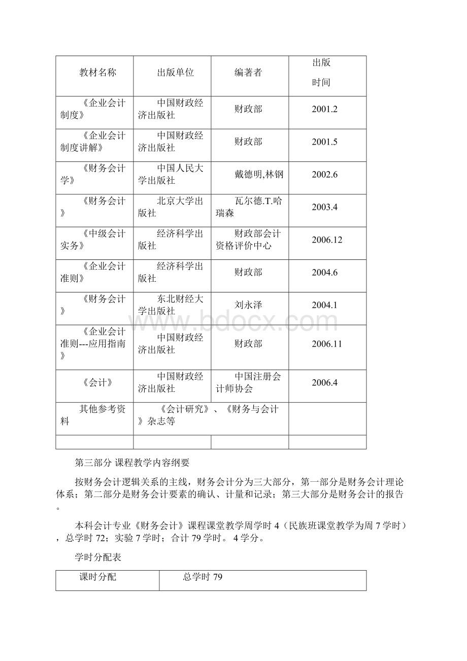 《财务会计》课程教学标准Word格式.docx_第2页