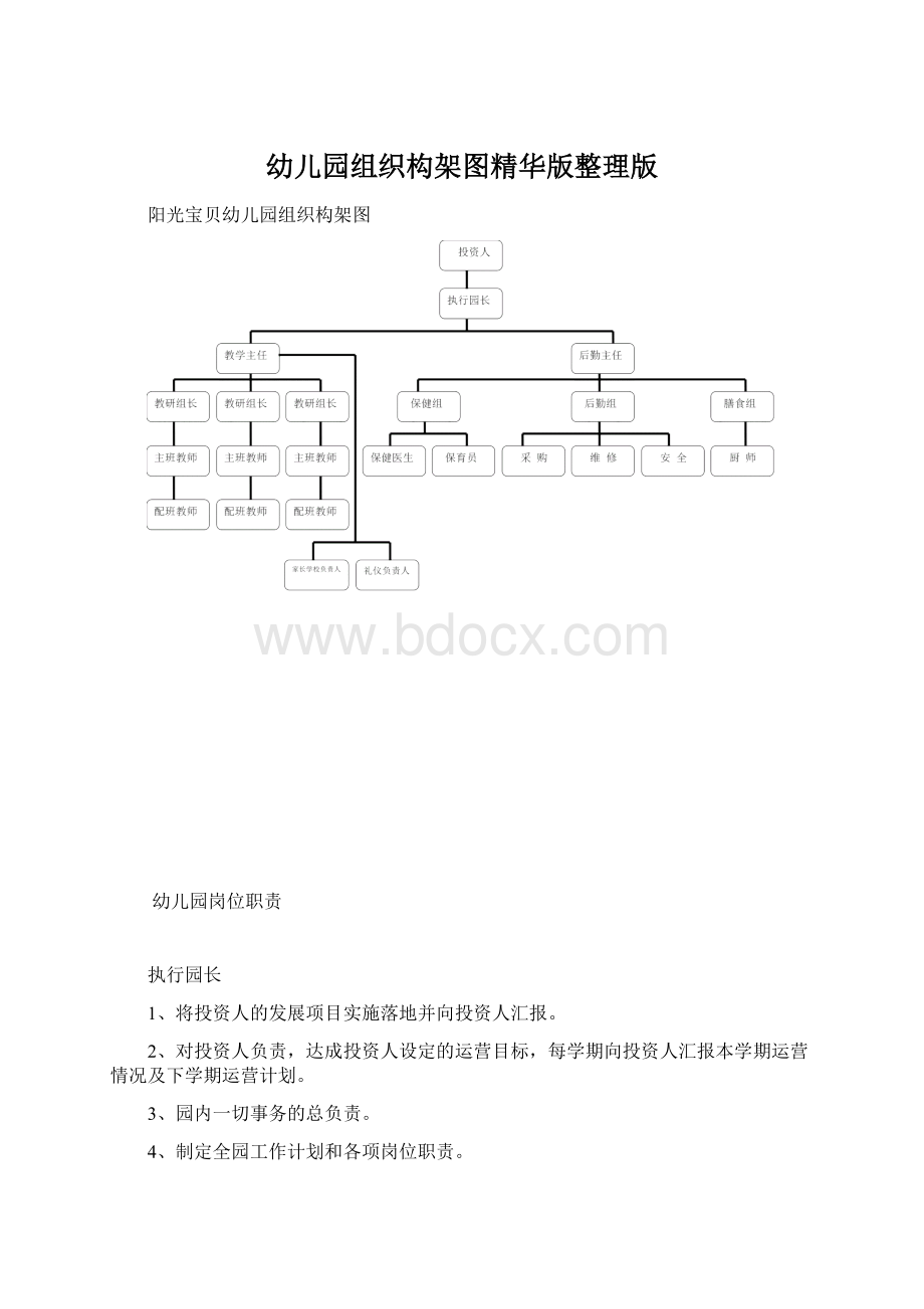 幼儿园组织构架图精华版整理版.docx