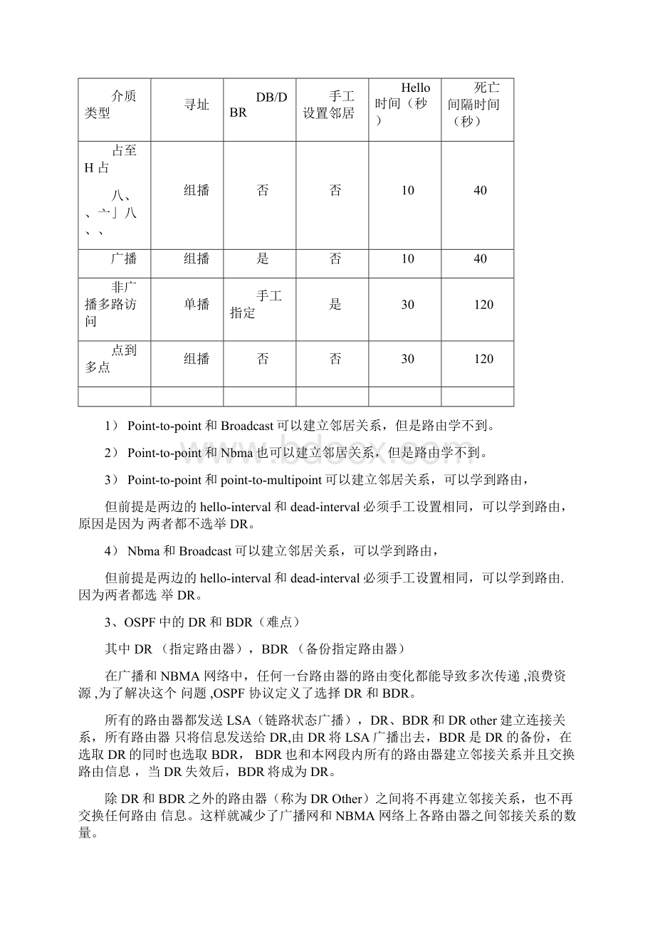 第19讲OSPF的概念基本配置1单区域广播多路访问.docx_第3页