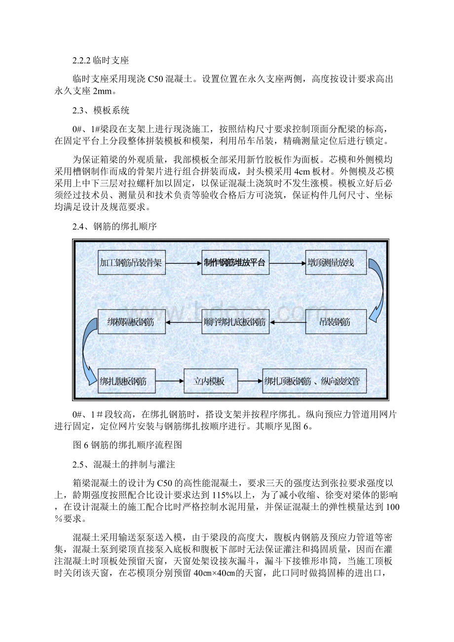 挂篮施工方案.docx_第3页