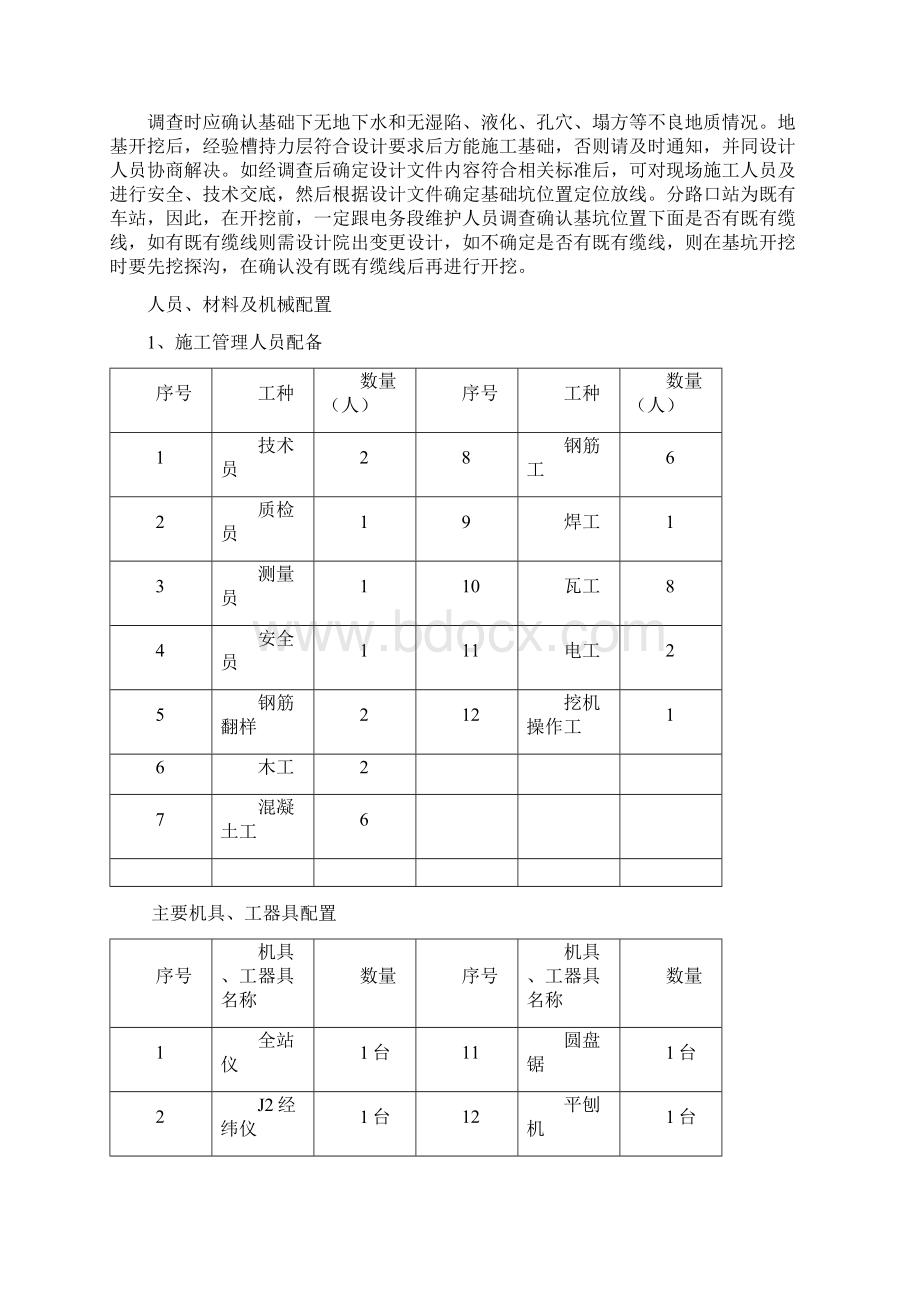 71铁塔基础浇筑施工方案.docx_第2页