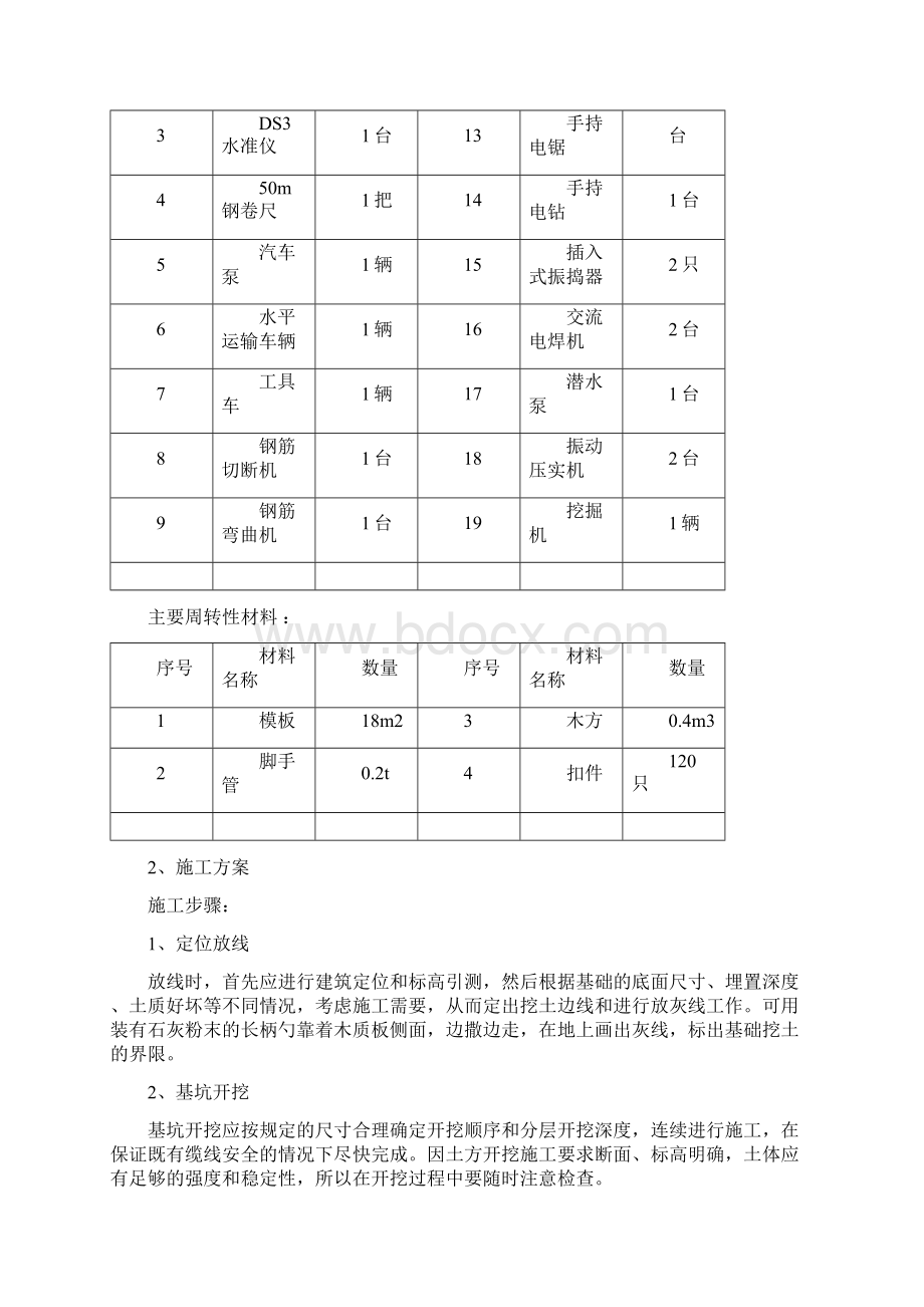 71铁塔基础浇筑施工方案.docx_第3页