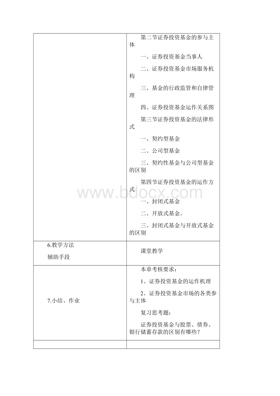 《证券投资基金》授课教学案.docx_第3页