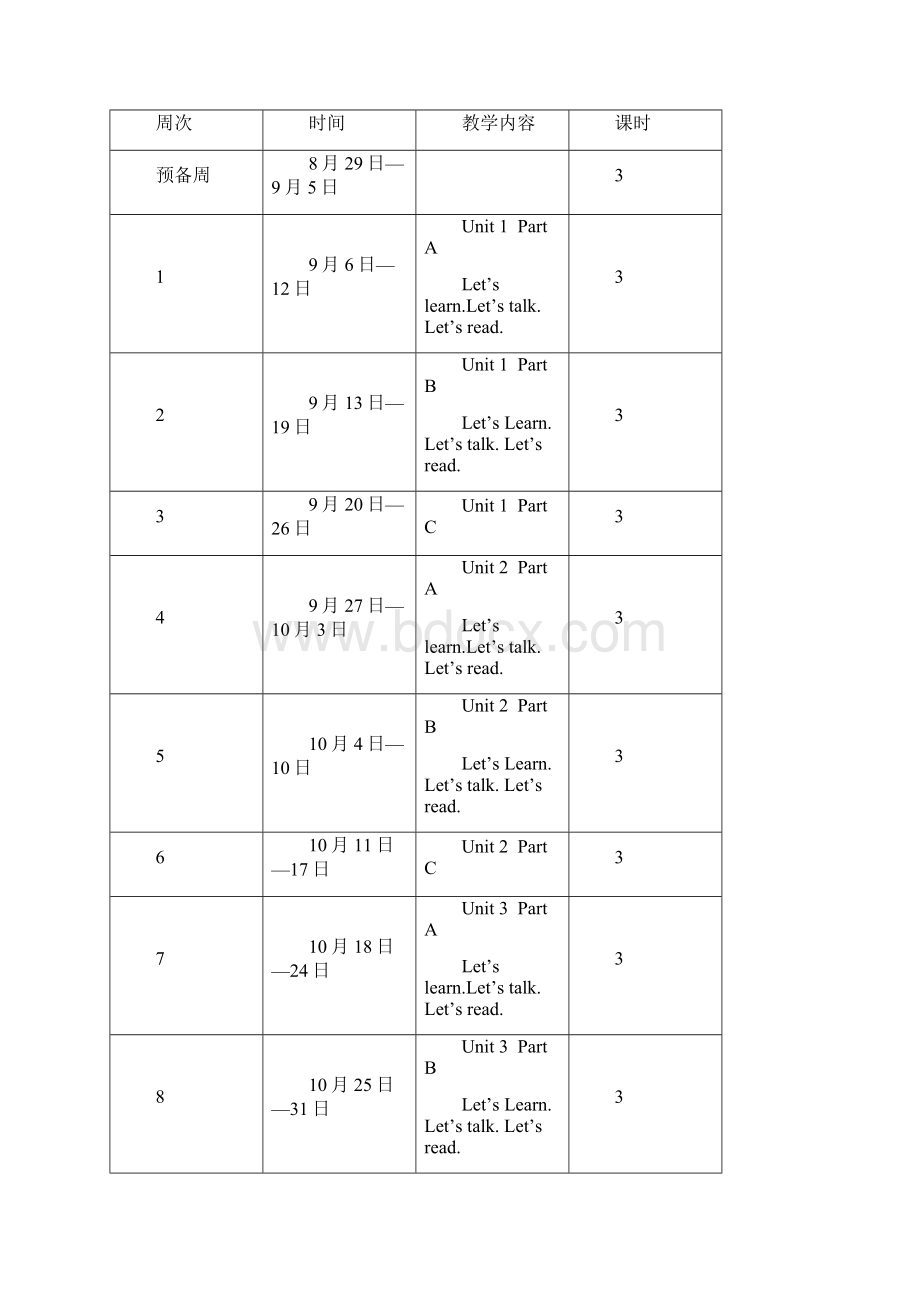 PEP小学英语六年级上册教学计划.docx_第2页