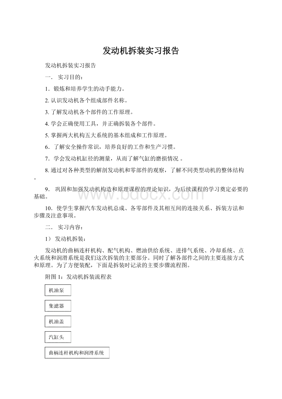 发动机拆装实习报告.docx