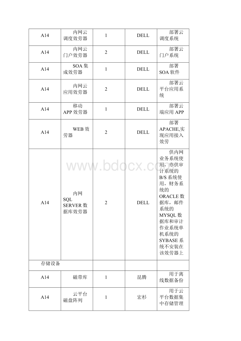 实施方案文本Word格式.docx_第2页