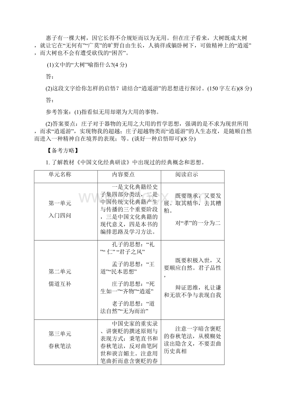 中国文化经典研读复习资料Word格式.docx_第3页