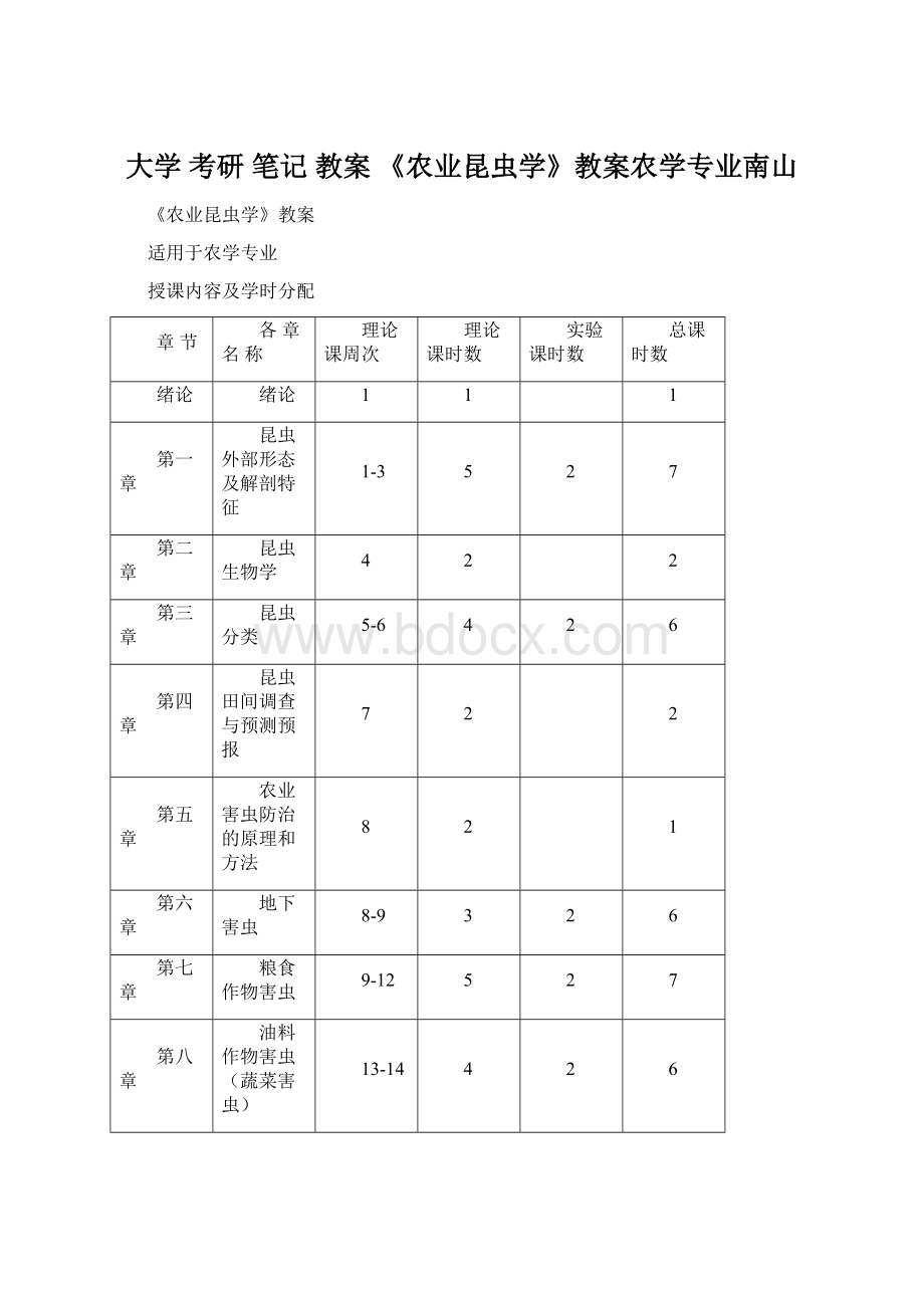 大学 考研 笔记 教案 《农业昆虫学》教案农学专业南山.docx