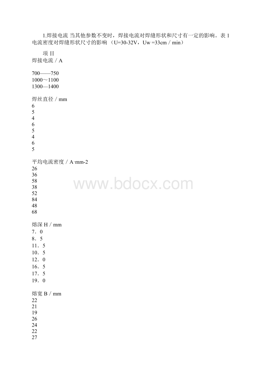 埋弧焊技术应用浅析.docx_第3页