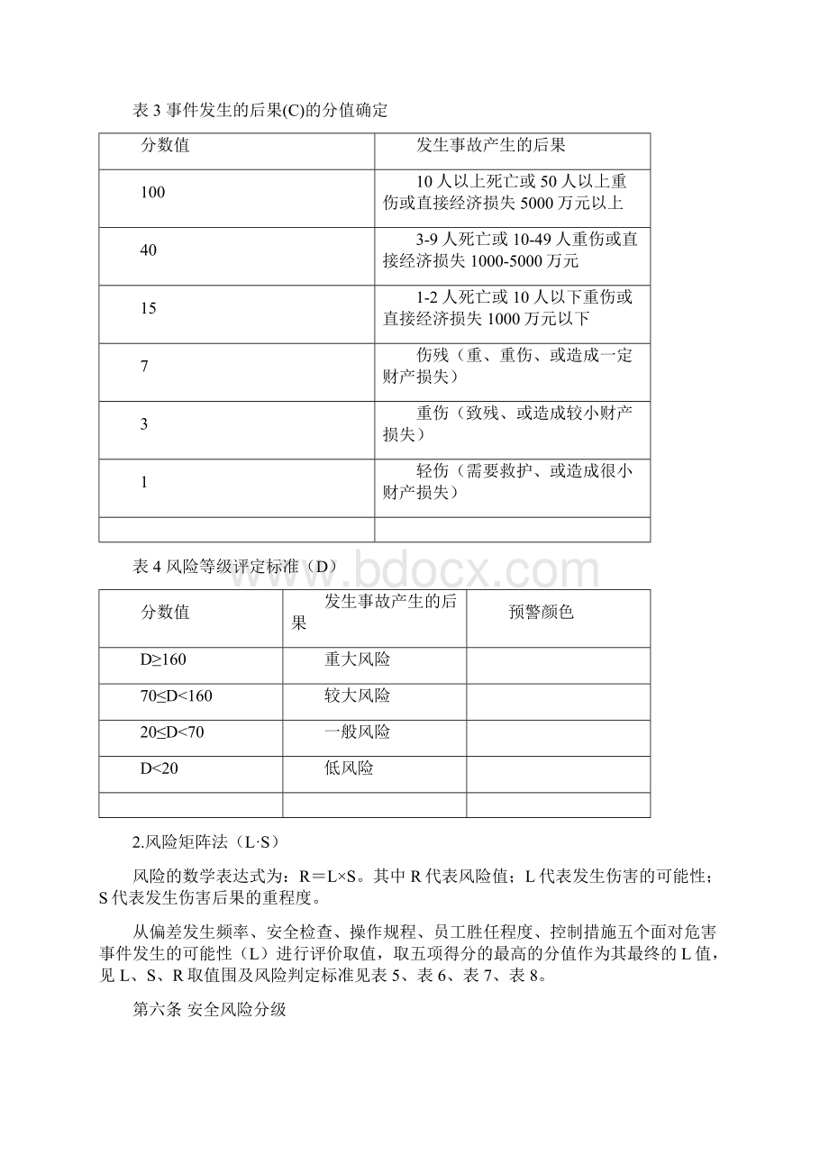 双控体系管理制度Word文档格式.docx_第3页