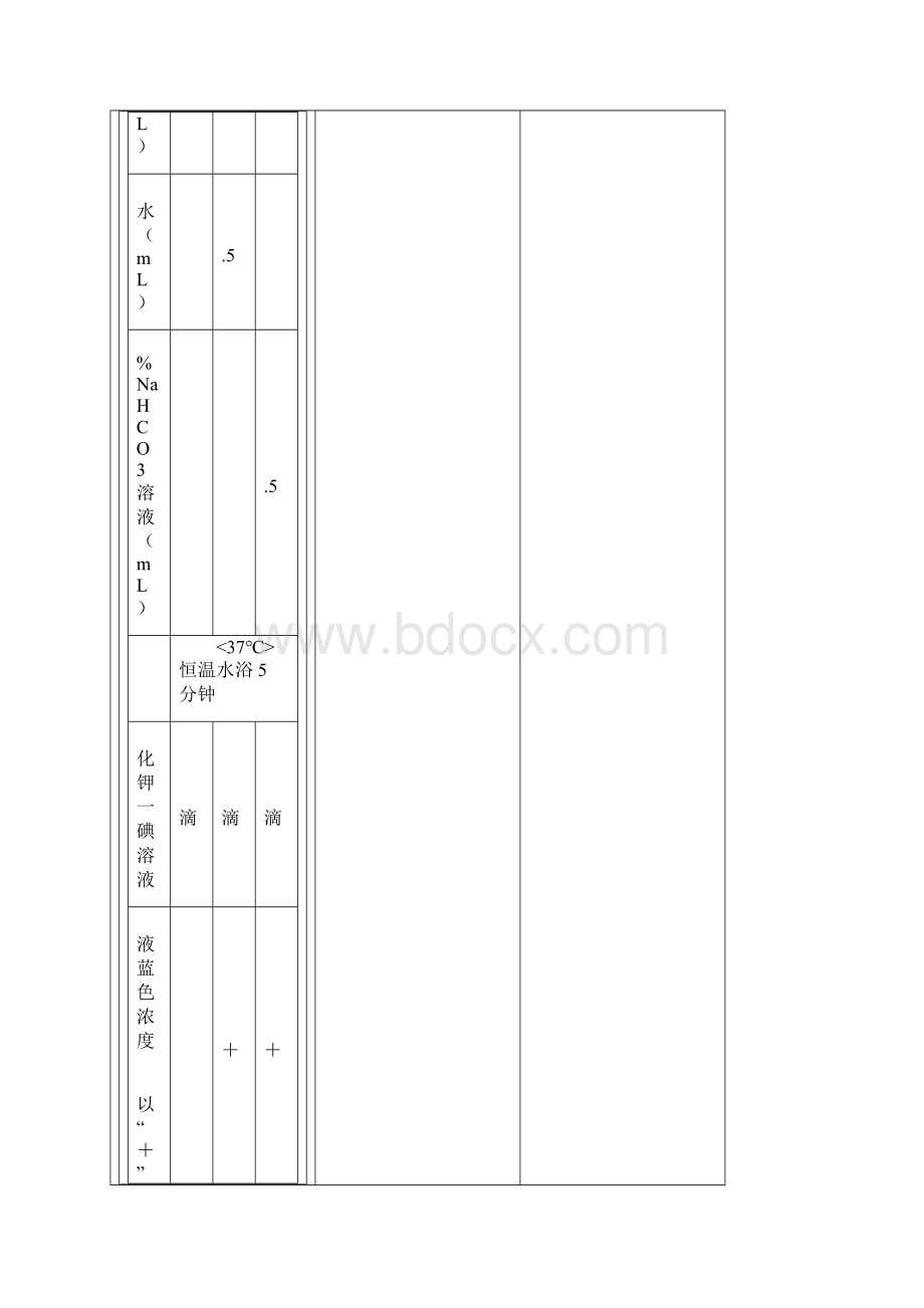 江苏省石庄中学高三月考生物试题.docx_第3页