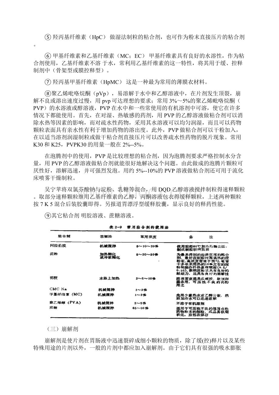 片剂常用辅料及溶出度研究Word格式文档下载.docx_第3页