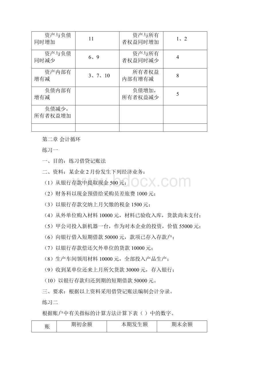 会计学练习题业务题1.docx_第3页