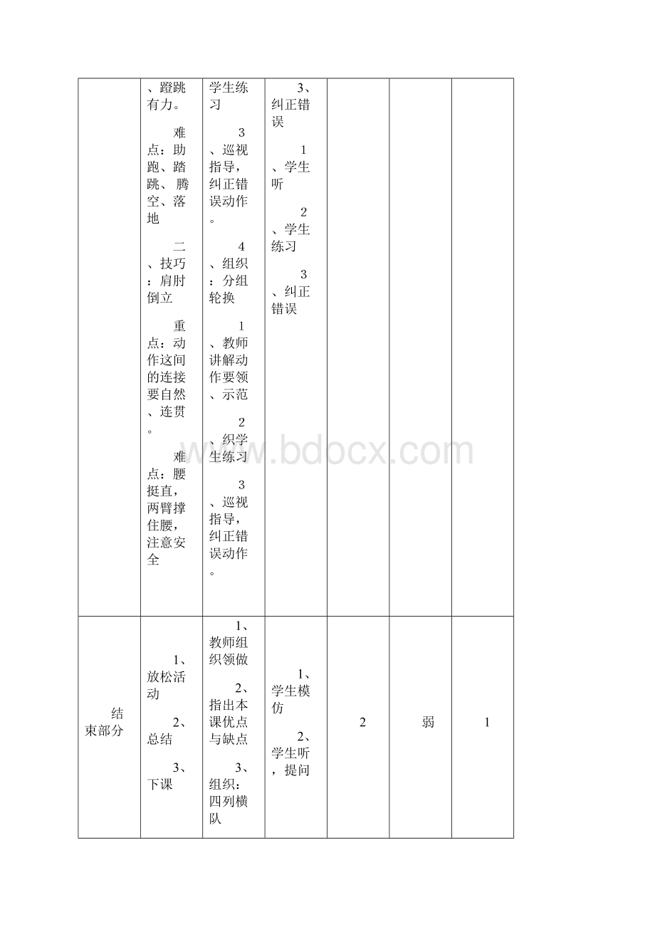 小学水平三五年级体育课教案1317.docx_第2页