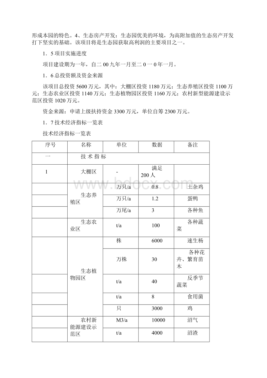 临邑县万亩绿色观光农业示范园区项目建设可行性研究报告Word文件下载.docx_第2页