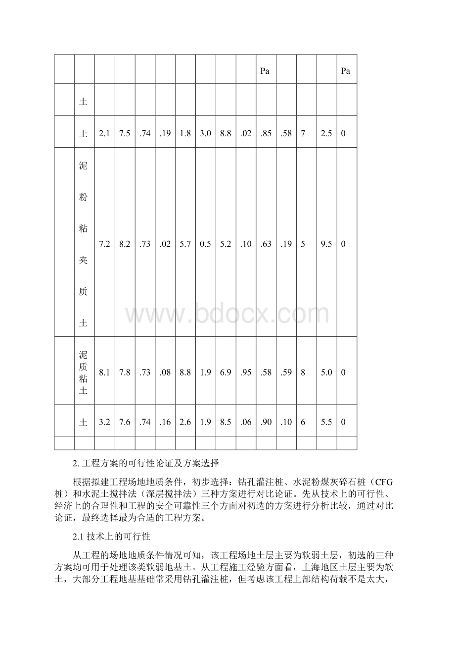 地基基础设计.docx_第2页