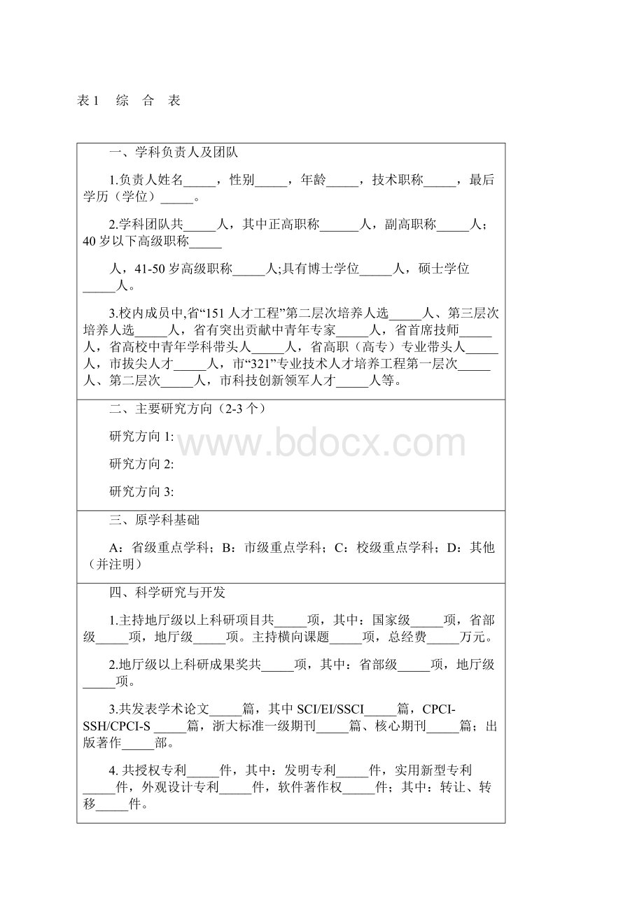 金华职业技术学院校级重点学科.docx_第2页