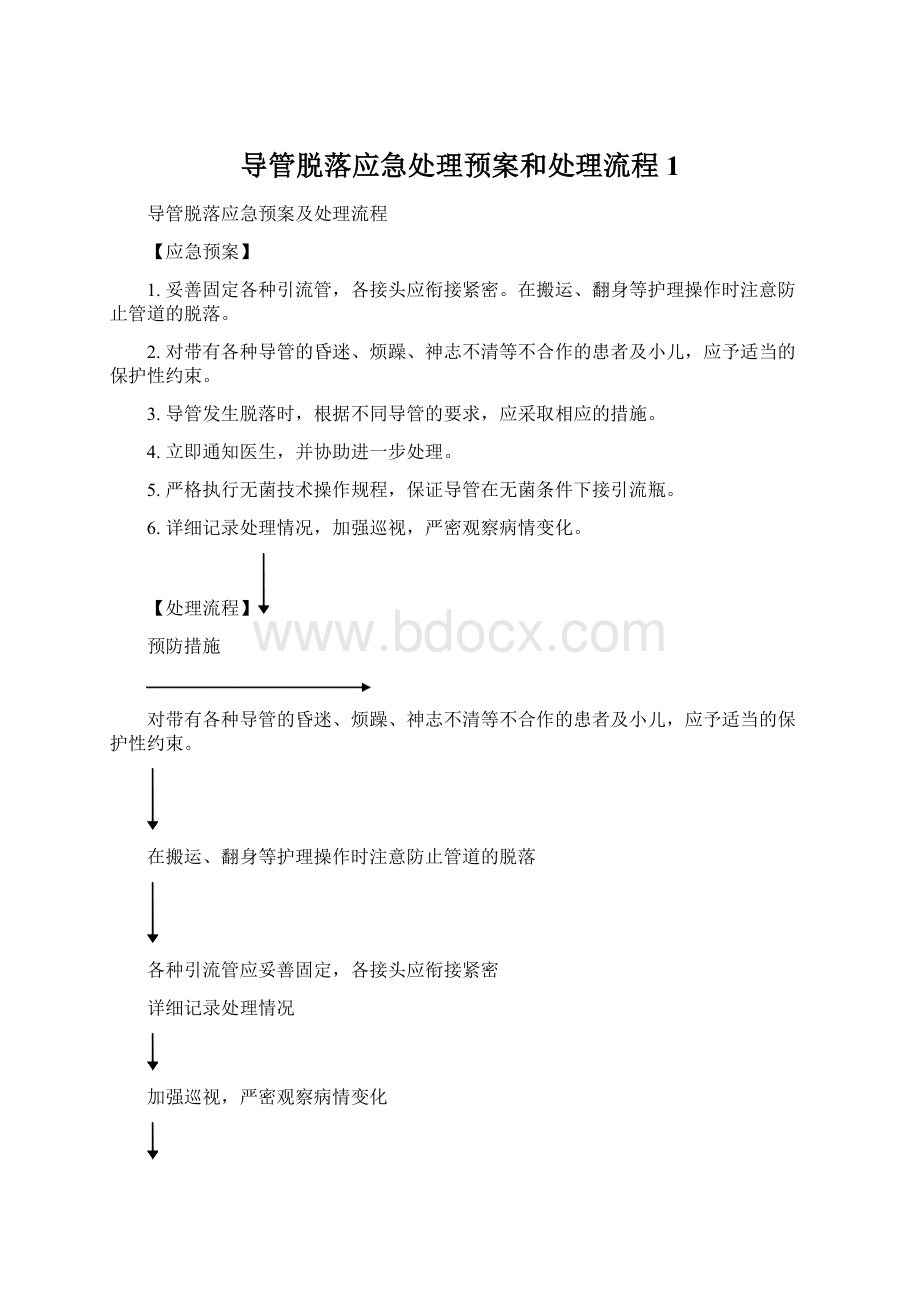 导管脱落应急处理预案和处理流程1.docx