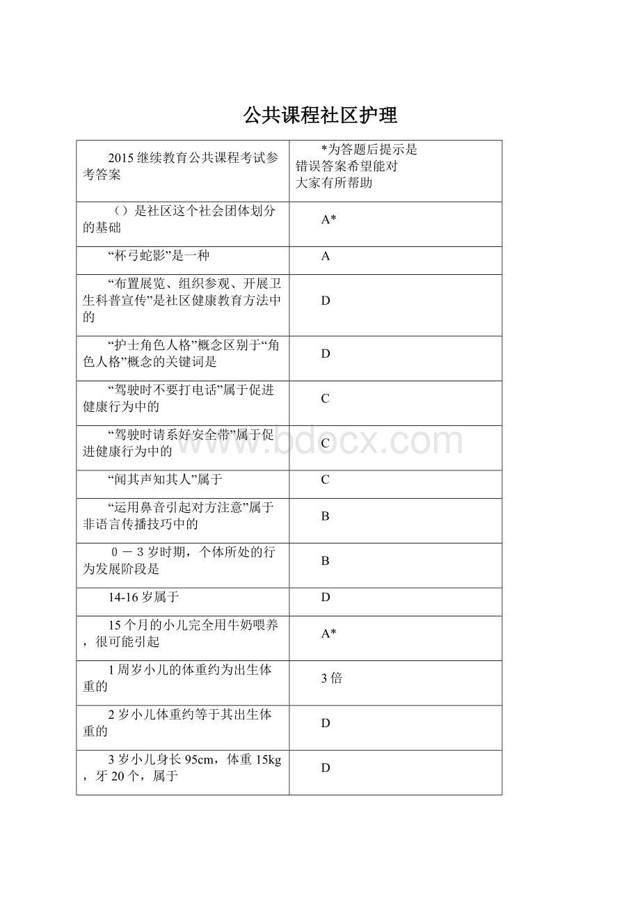 公共课程社区护理Word文件下载.docx