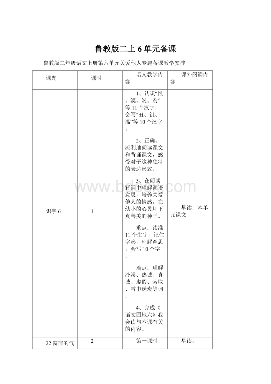 鲁教版二上6单元备课文档格式.docx