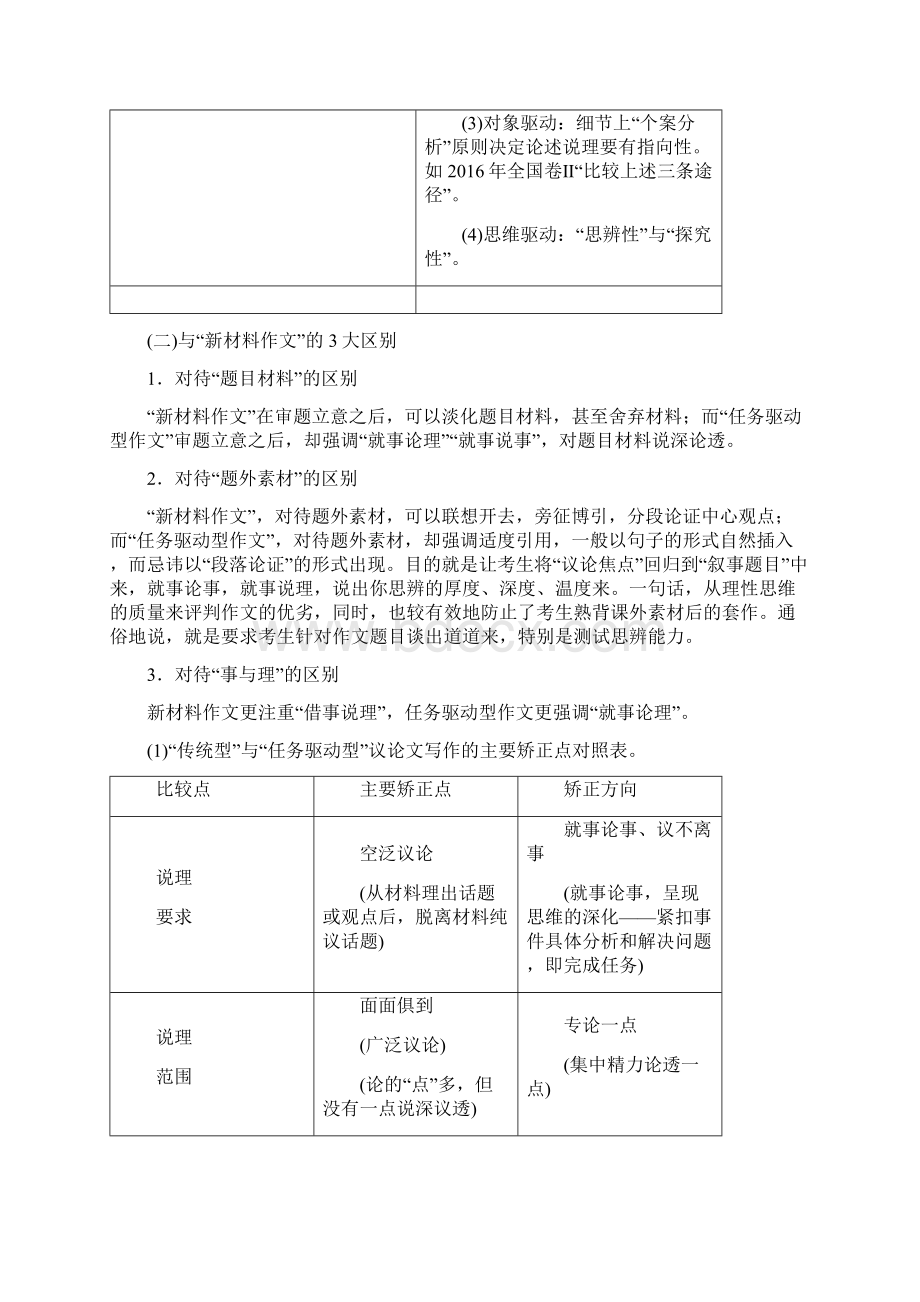 版二轮语文江苏版教师用书高考第7大题 Ⅰ提分攻略4 任务驱动型作文写作指导.docx_第2页