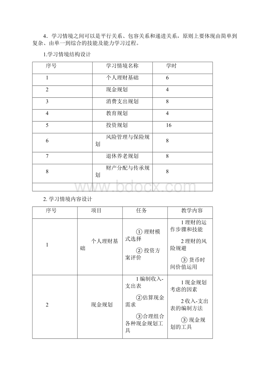 《个人理财》课程整体设计.docx_第3页