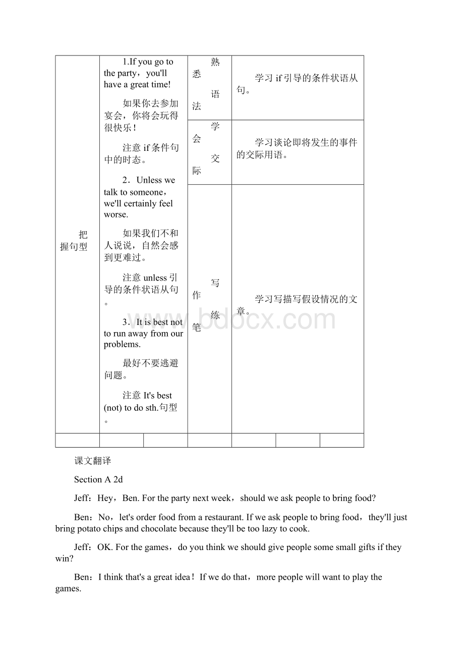 人教版英语八年级上册unit10学生笔记.docx_第2页