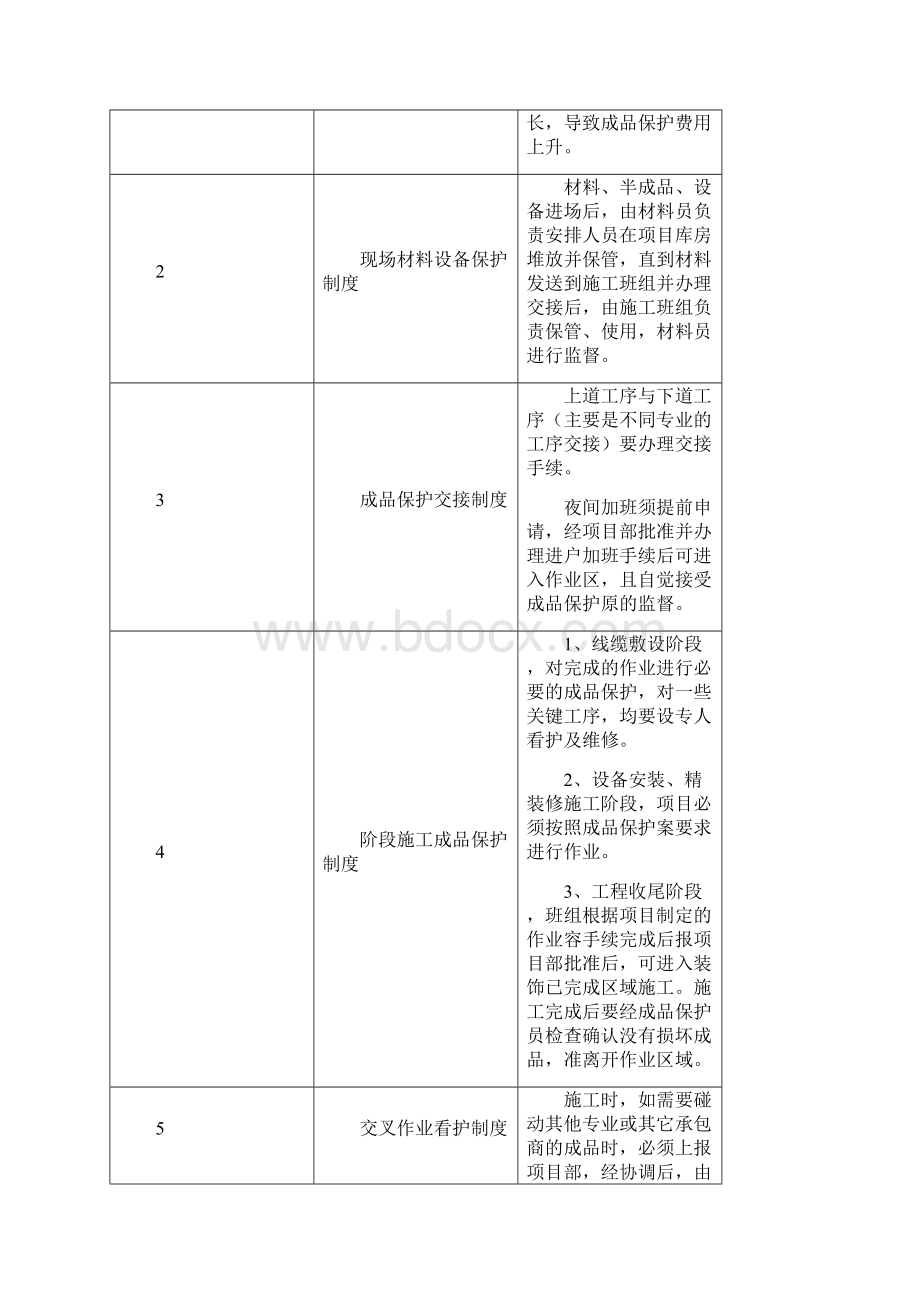 智能化成品保护方案.docx_第3页