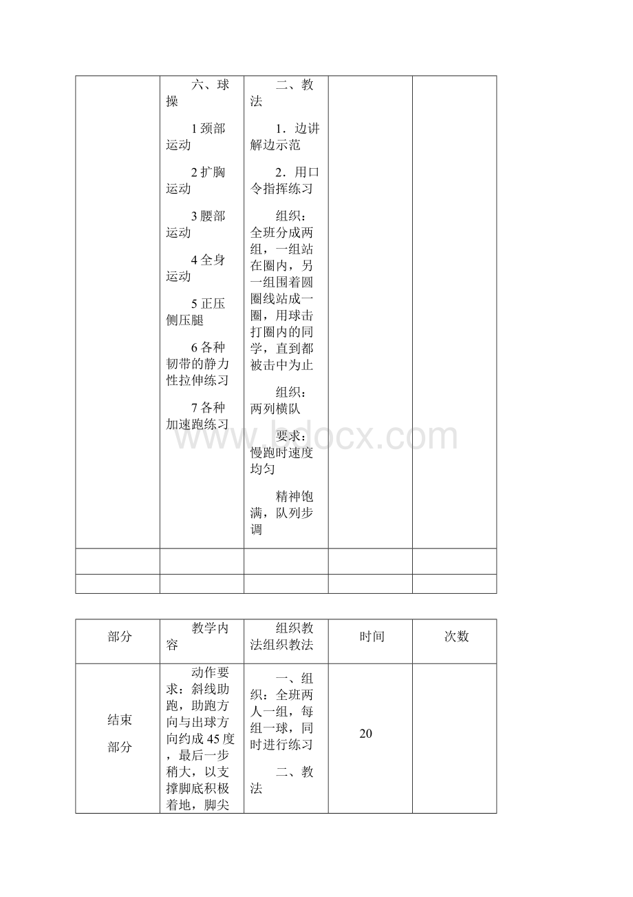 最新六年级足球教案名师优秀教案.docx_第2页