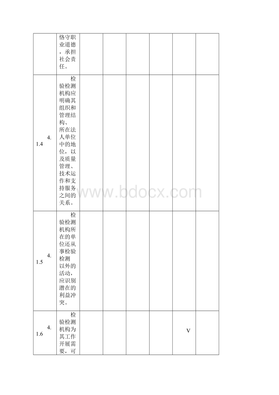 新版内审检查表.docx_第3页