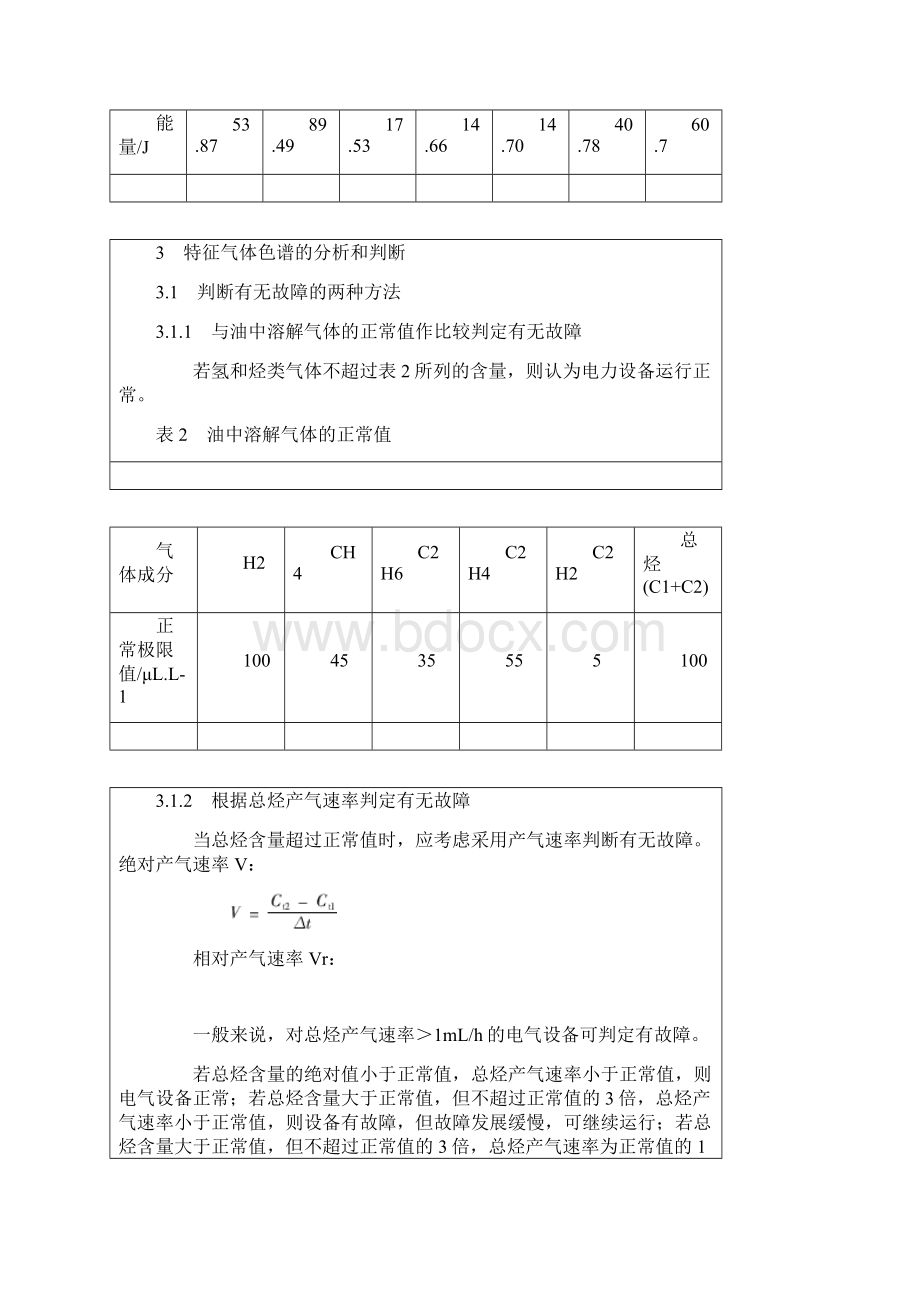 变压器油中溶解气体的成分和含量.docx_第2页