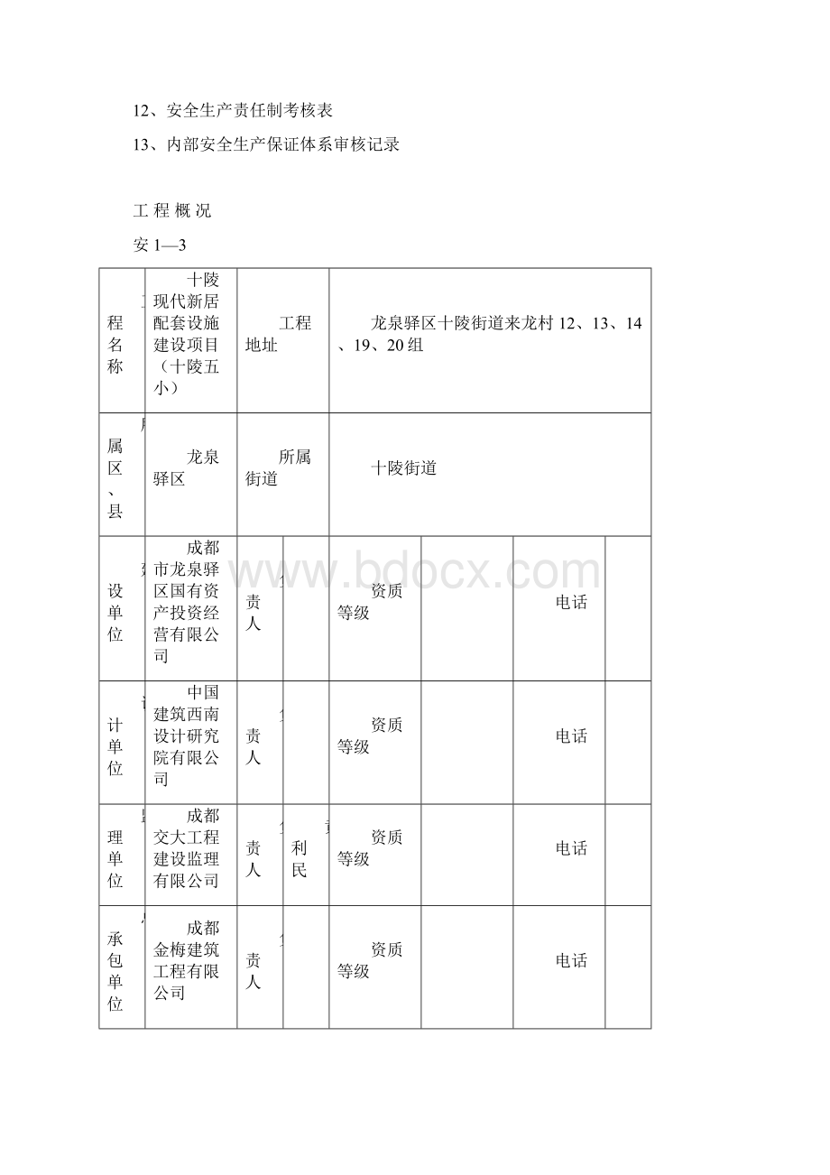 安1安全生产管理职责文档格式.docx_第2页