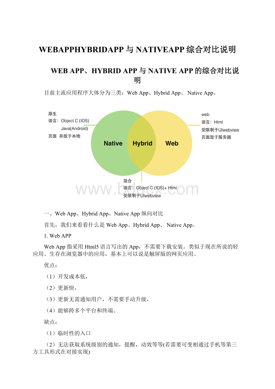 WEBAPPHYBRIDAPP与NATIVEAPP综合对比说明文档格式.docx