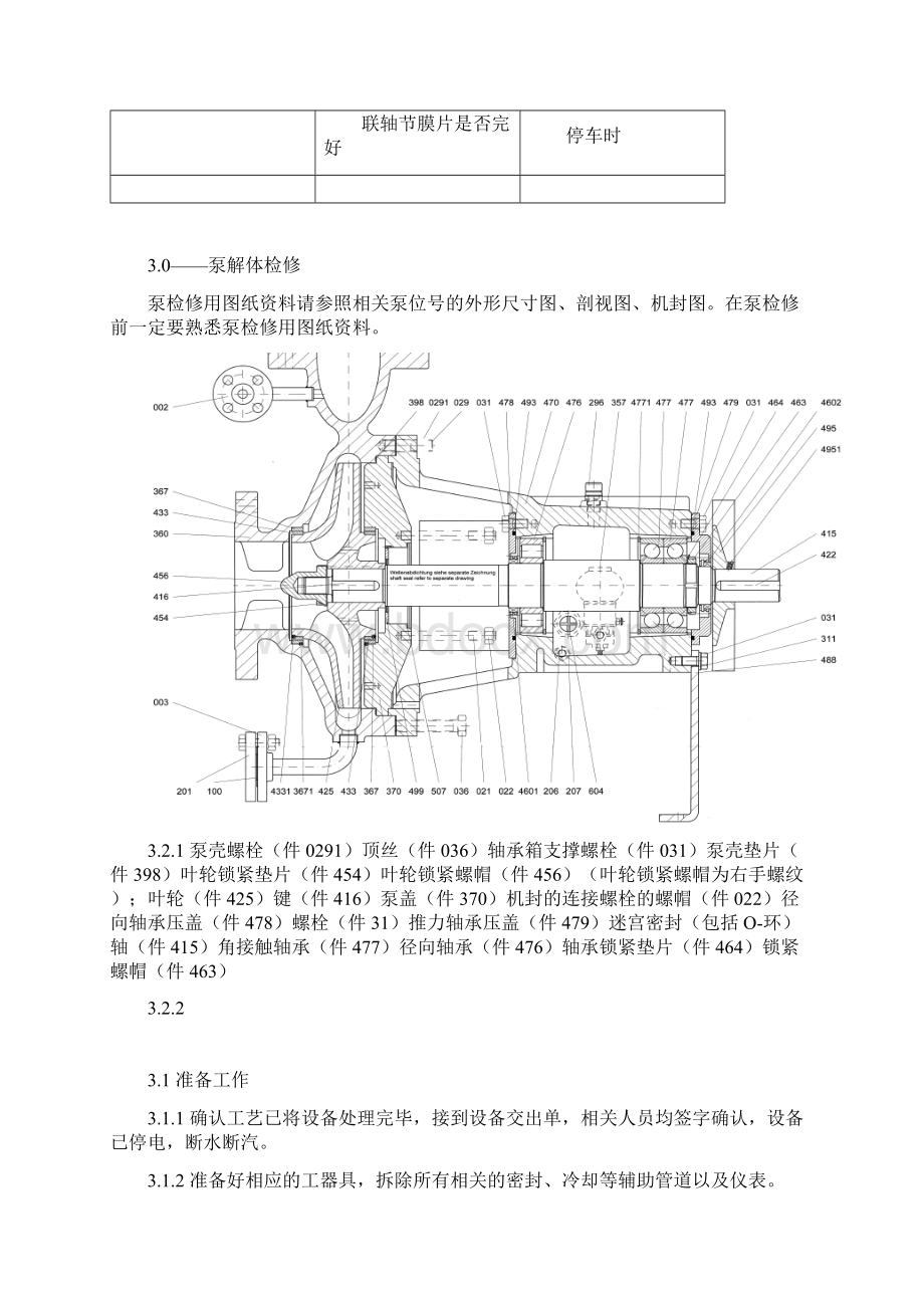 离心泵检修规程Word下载.docx_第2页