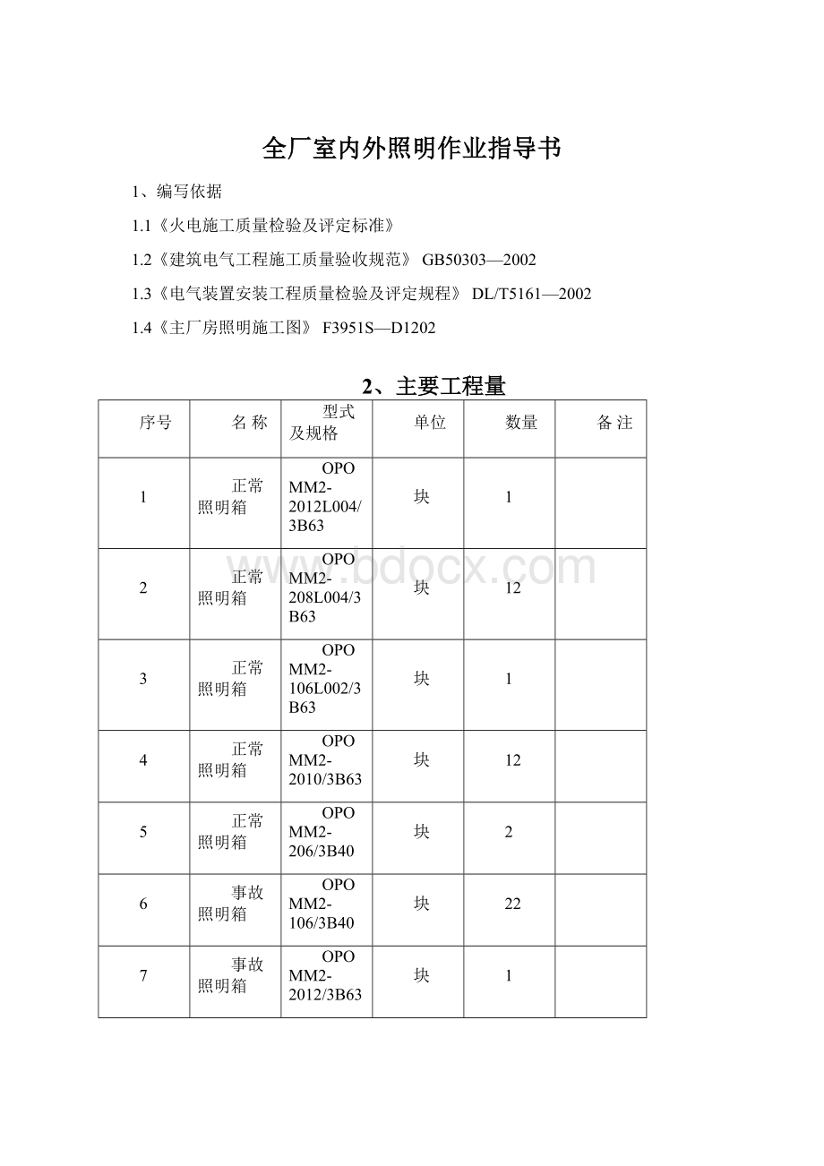 全厂室内外照明作业指导书.docx