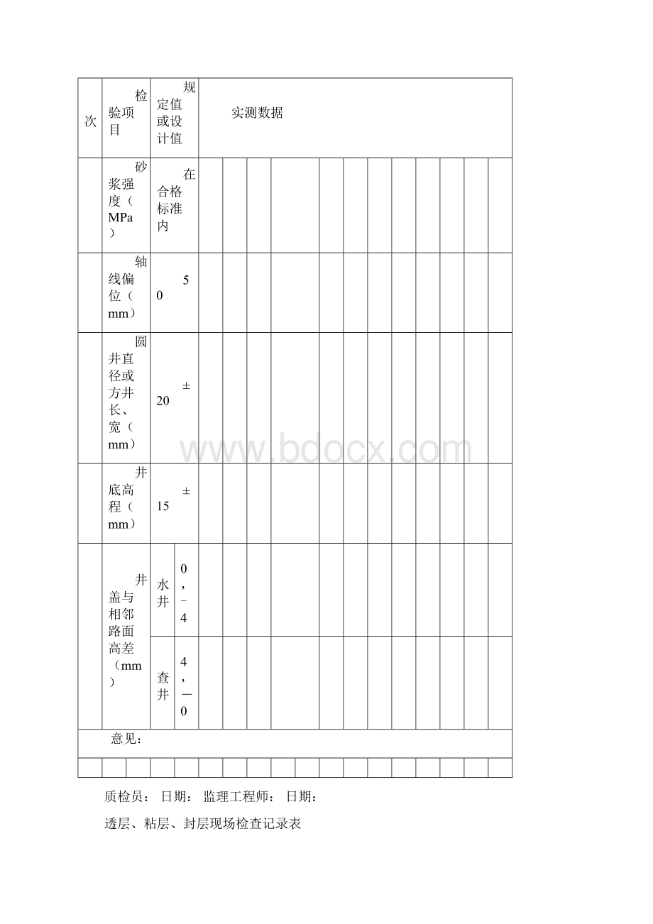 监理现场检查记录表.docx_第3页