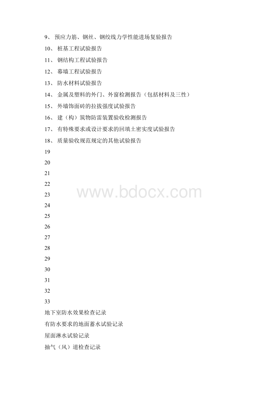 工程项目全套资料Word文件下载.docx_第3页