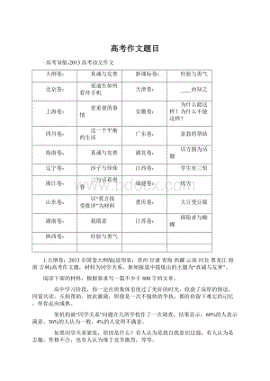 高考作文题目.docx