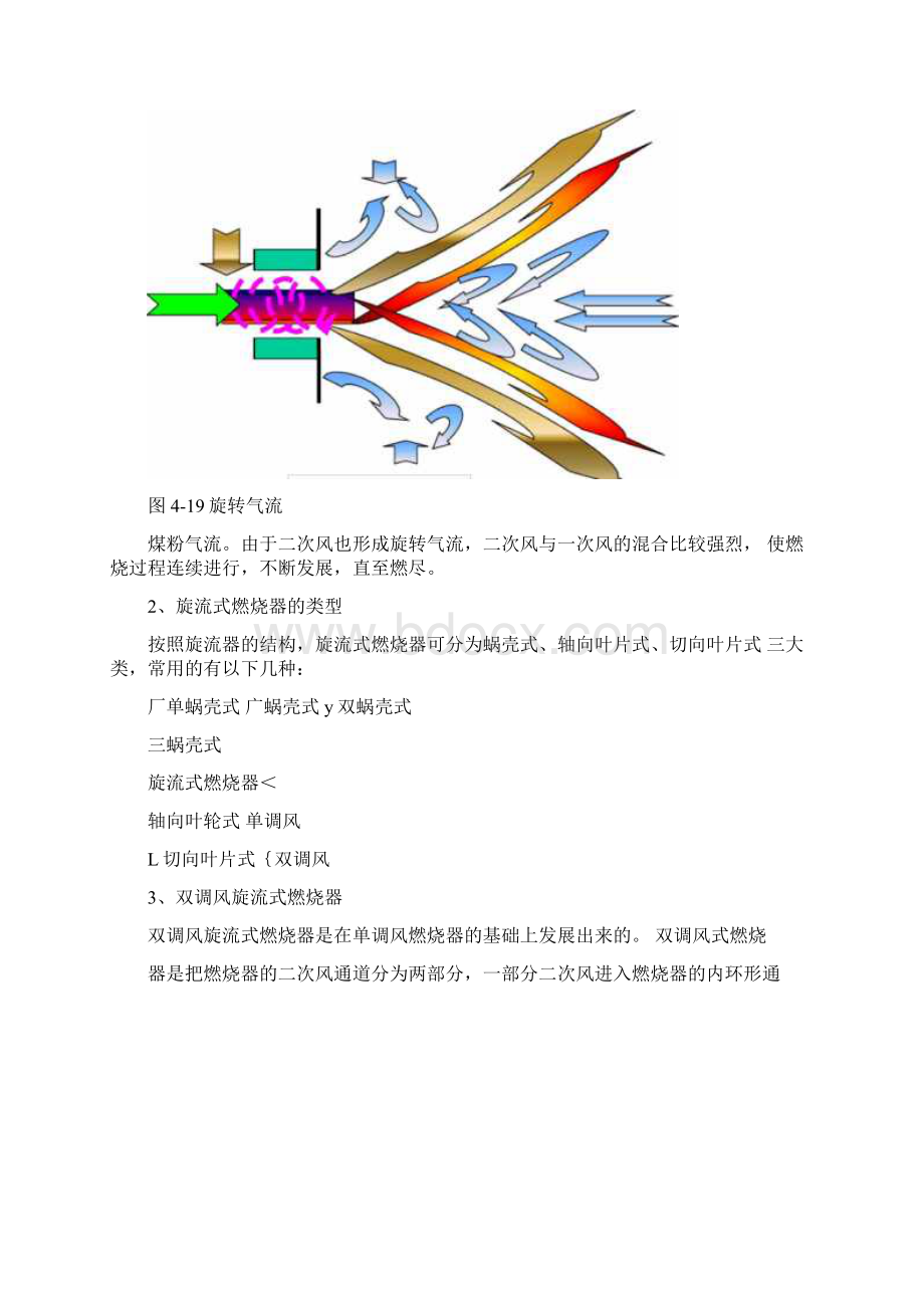 旋流式燃烧器的工作原理.docx_第2页