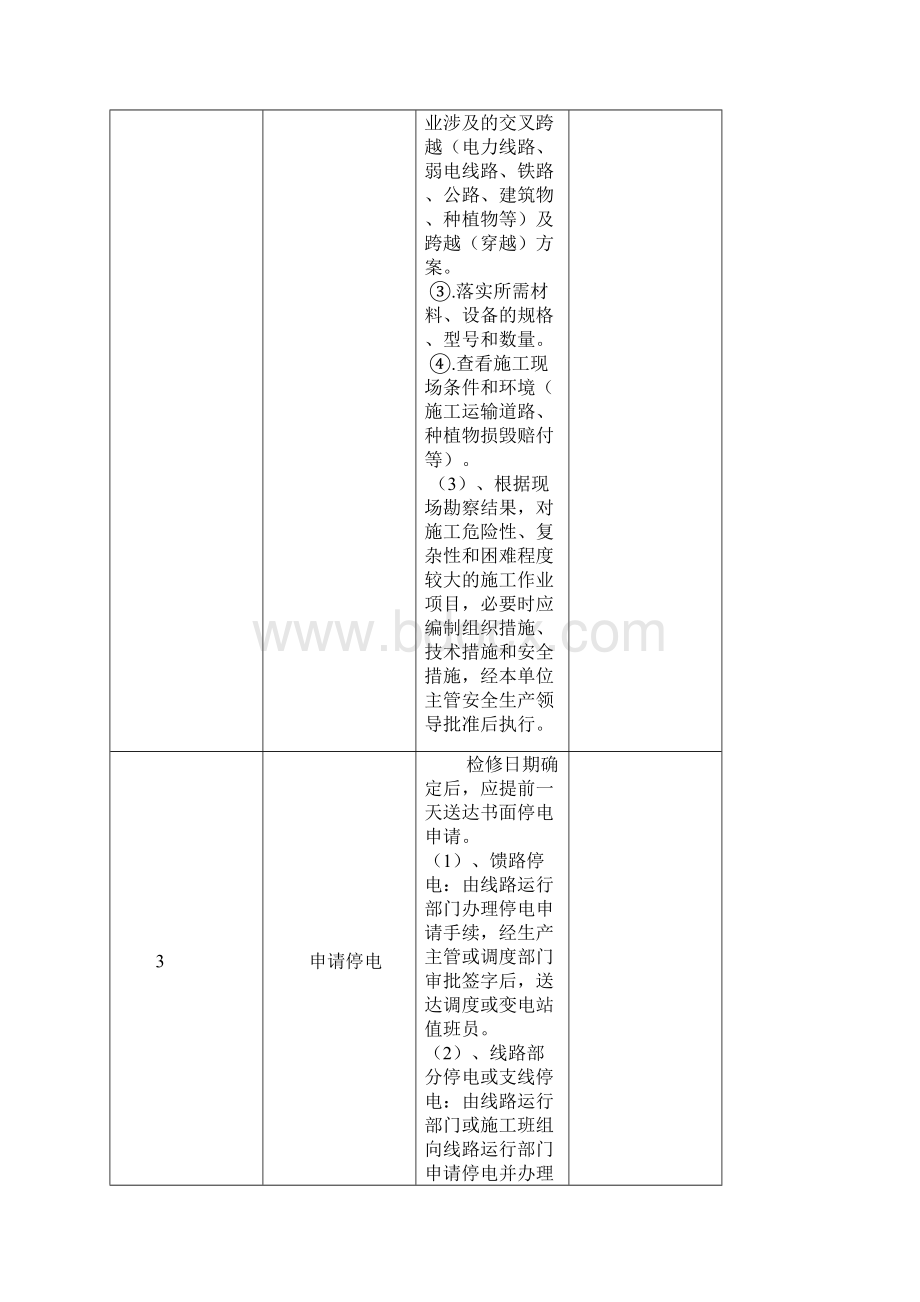 10kV及以下线路导线修复或压接标准作业流程Word格式文档下载.docx_第3页