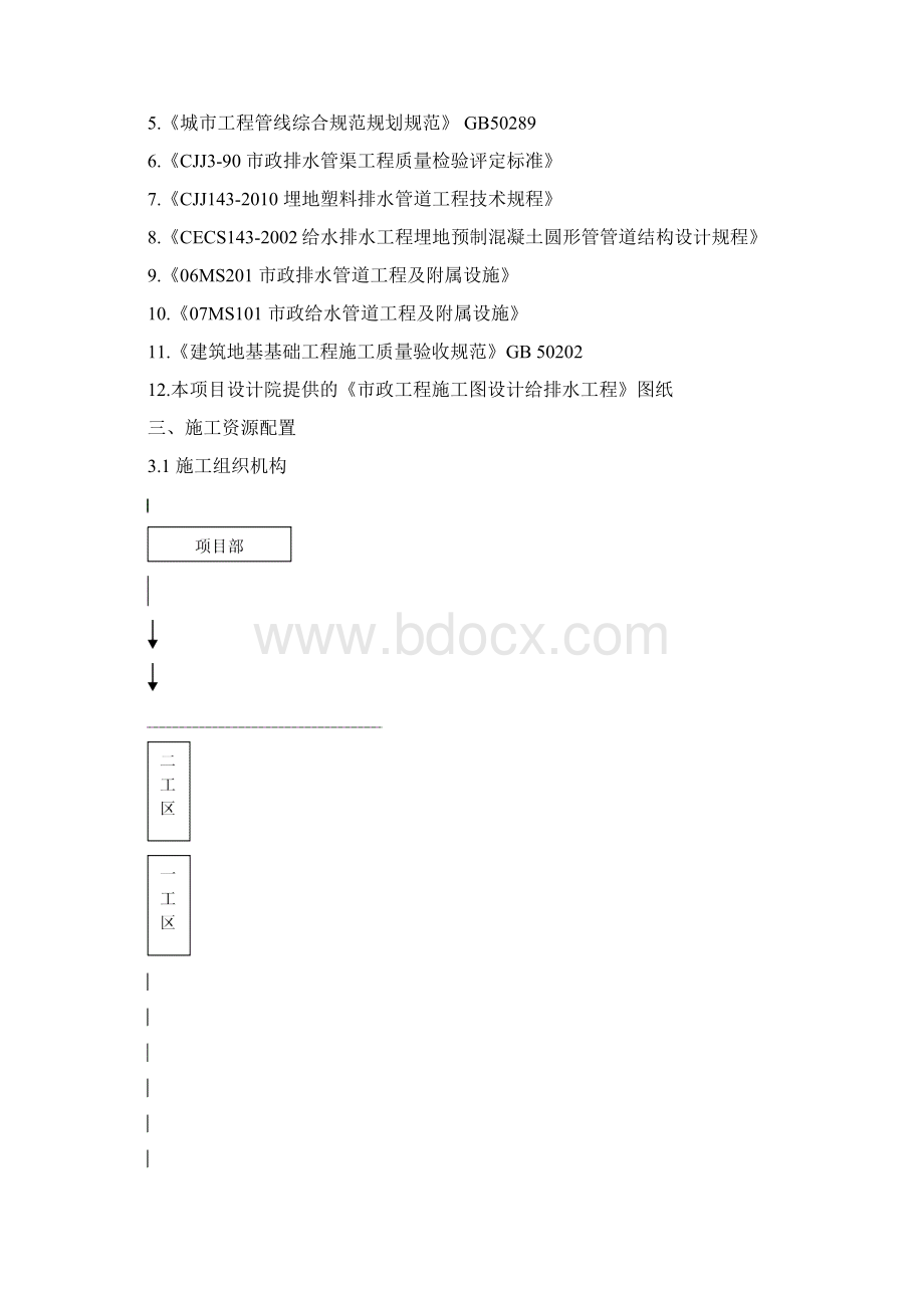 双壁波纹管施工方案.docx_第2页