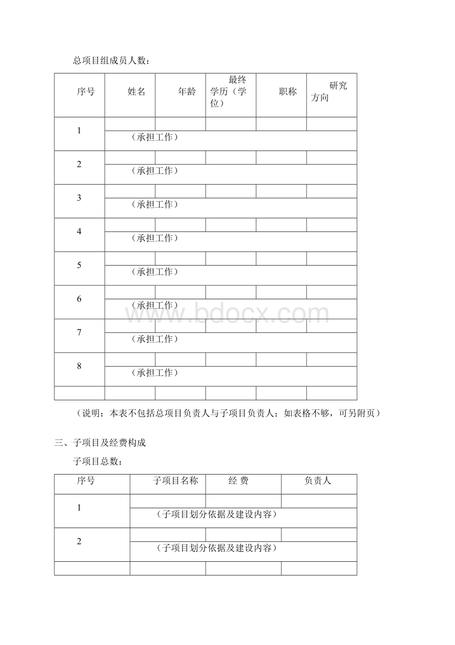 度第一批高等学校特色专业建设点项目实施方案参考样式.docx_第3页