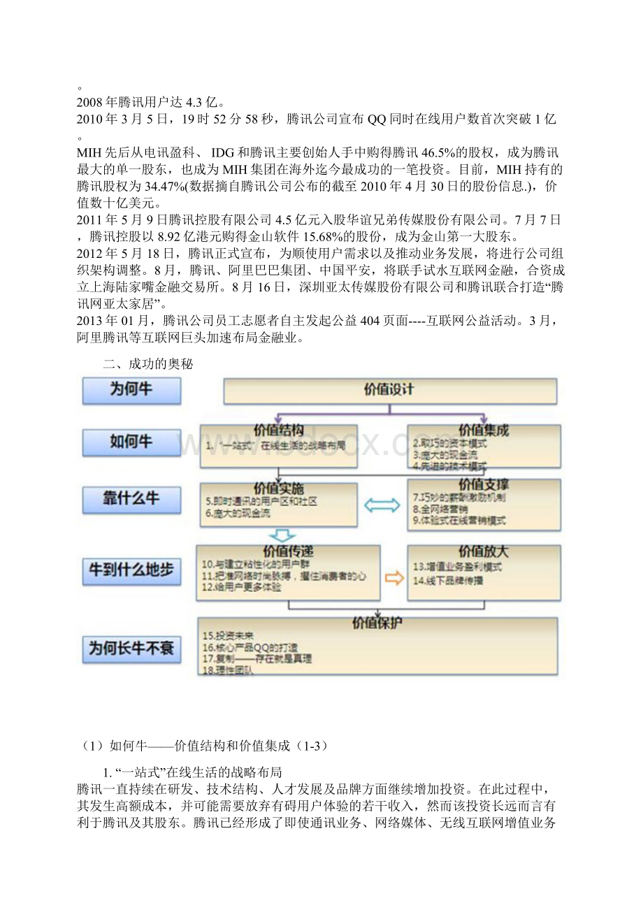 腾讯成功的启示.docx_第3页